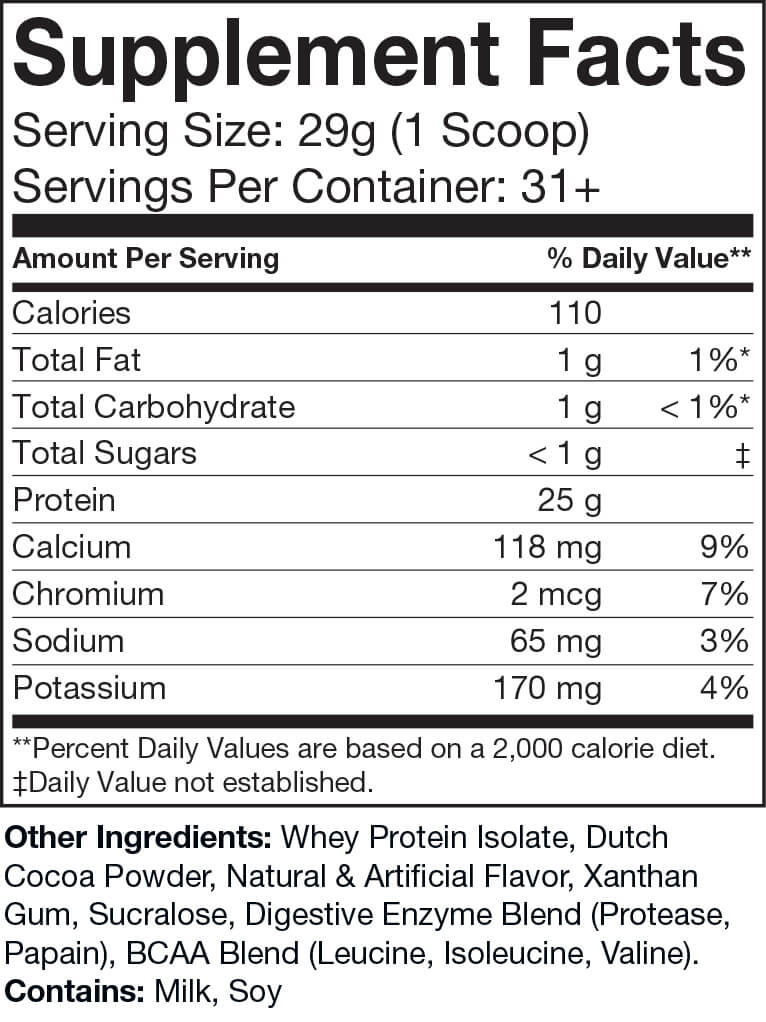 Isolate Whey Protein