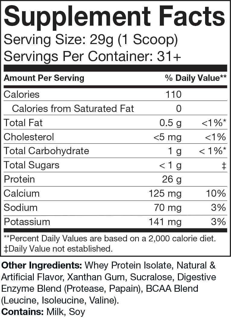 Isolate Whey Protein