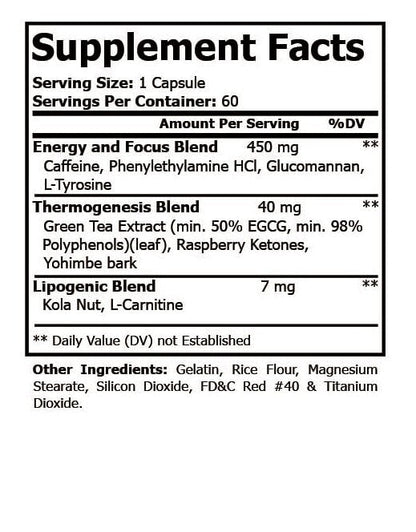 Fat Burning LipoxyLean Weight Loss